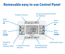 將圖片載入圖庫檢視器 BAXI Luna3 Comfort Conventional Boiler