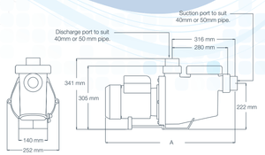 Reltech PREMIUM PR Series Pool Pump